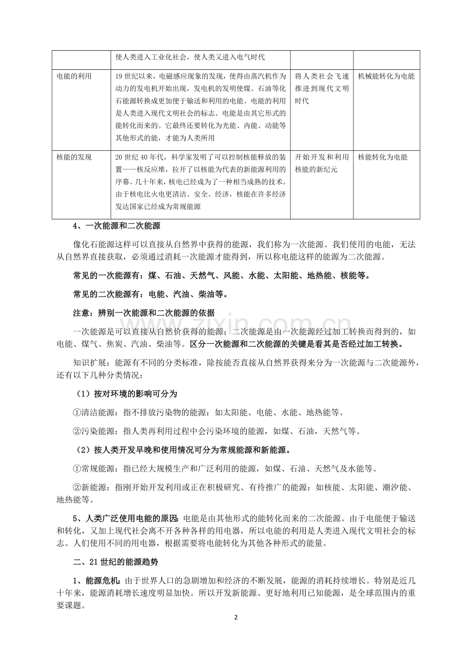 新人教版九年级物理第22章能源与可持续发展知识点全面总结.docx_第2页