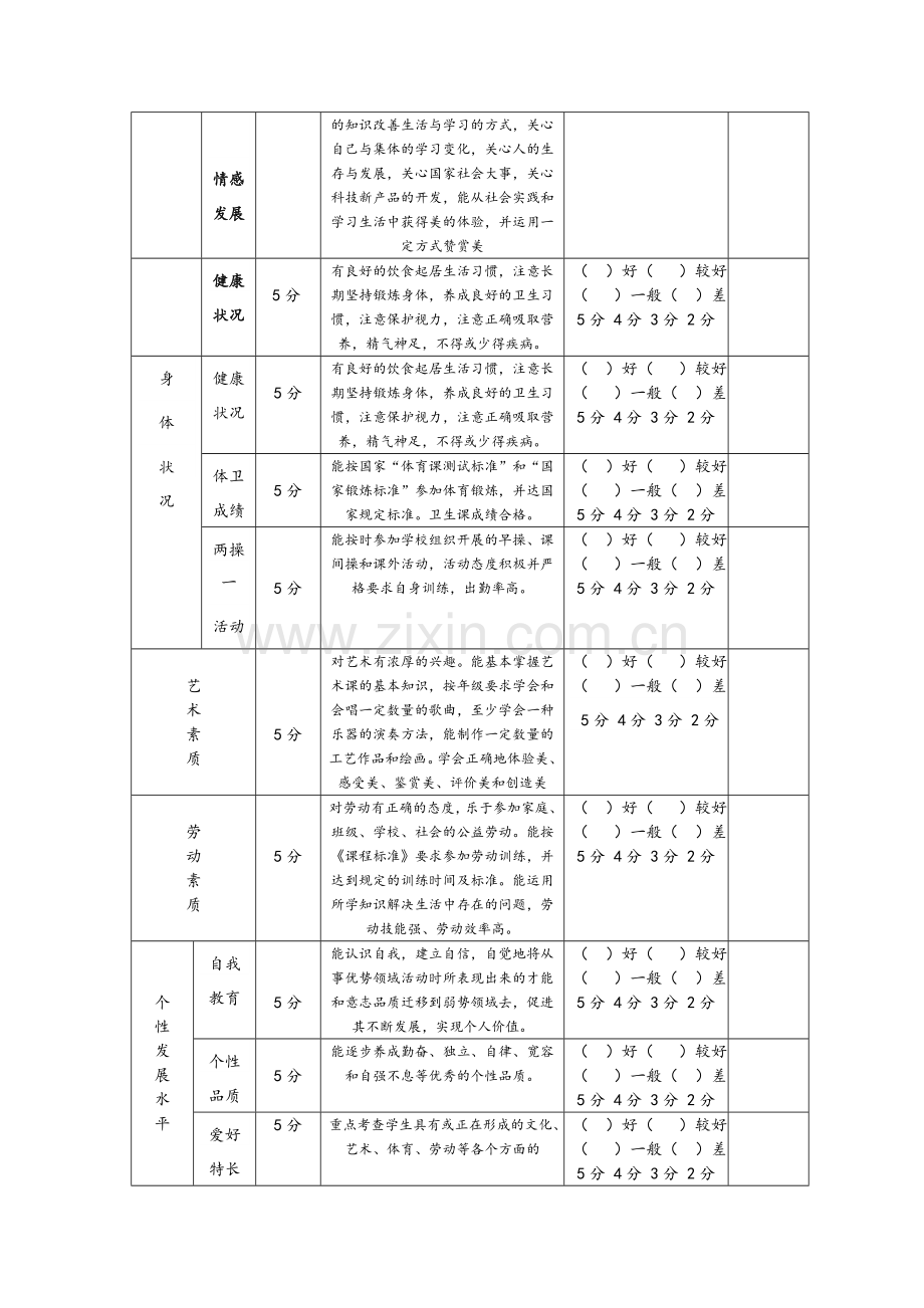 学校学生综合素质评价表.doc_第2页