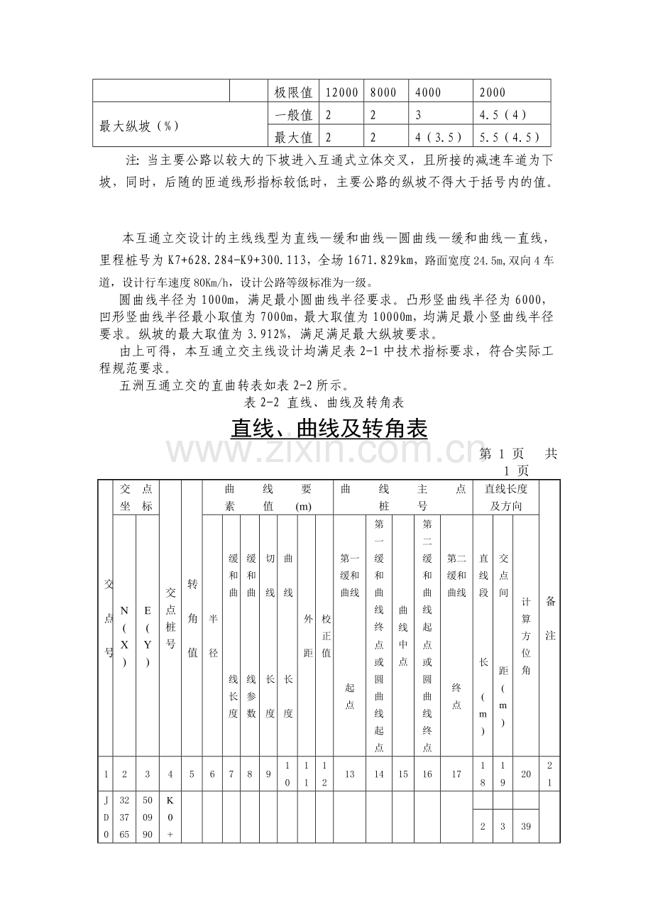 第二章 道路平面设计.doc_第3页