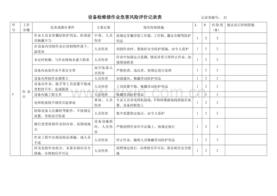 检维修作业风险评价记录表.doc_第3页