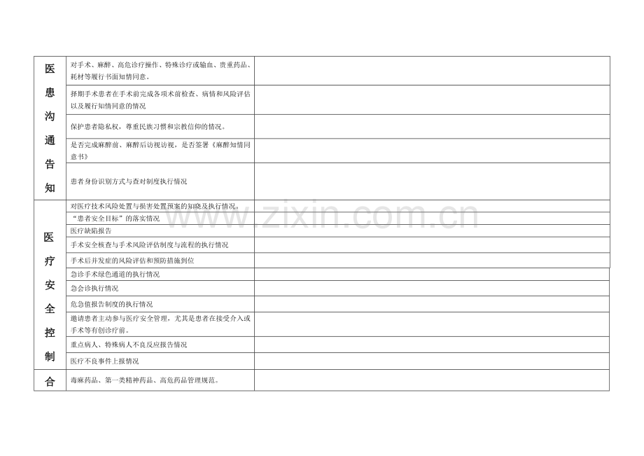 医务科督导检查表(麻醉科).doc_第3页