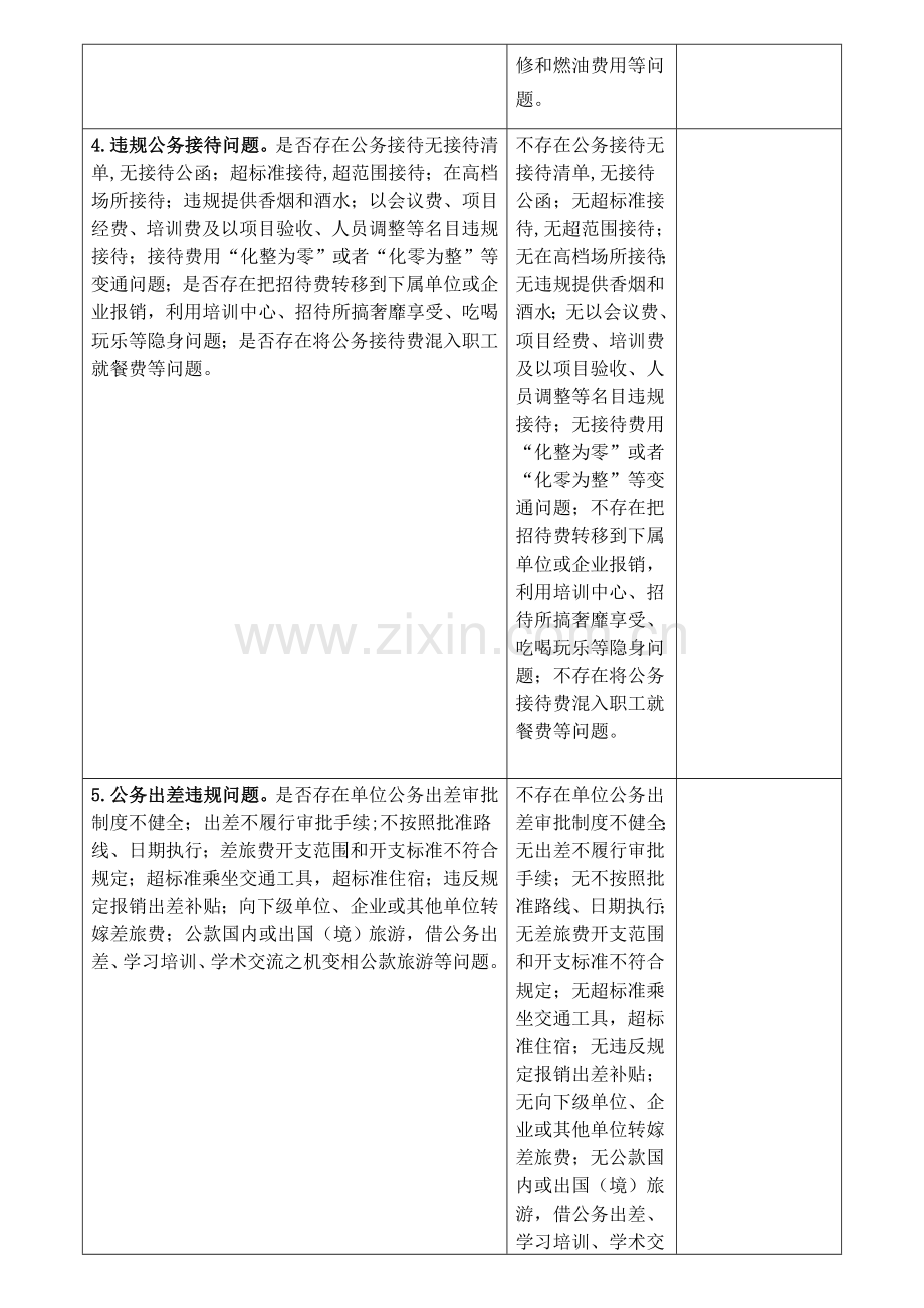 2018年贯彻落实中央八项规定精神情况检查表.doc_第2页