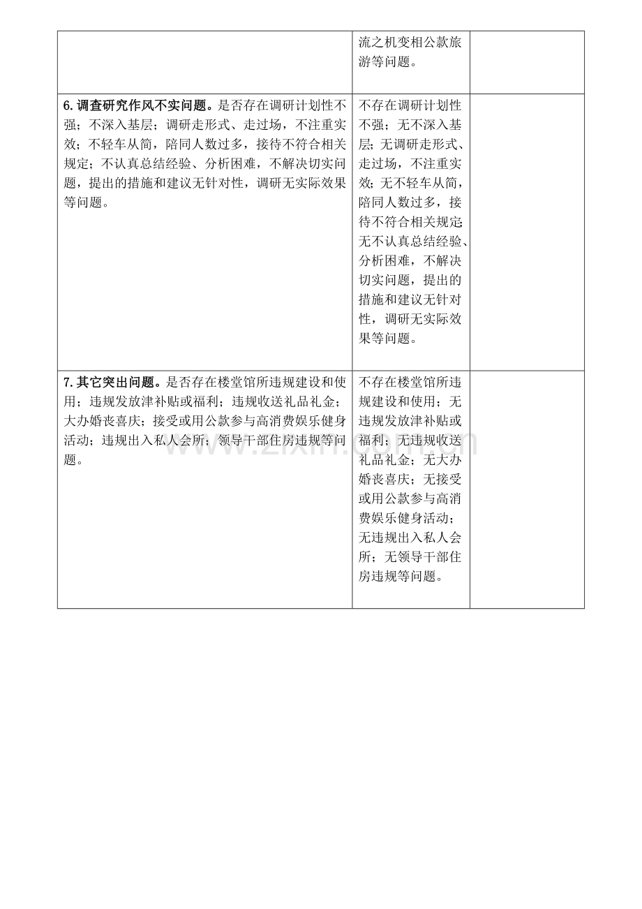 2018年贯彻落实中央八项规定精神情况检查表.doc_第3页