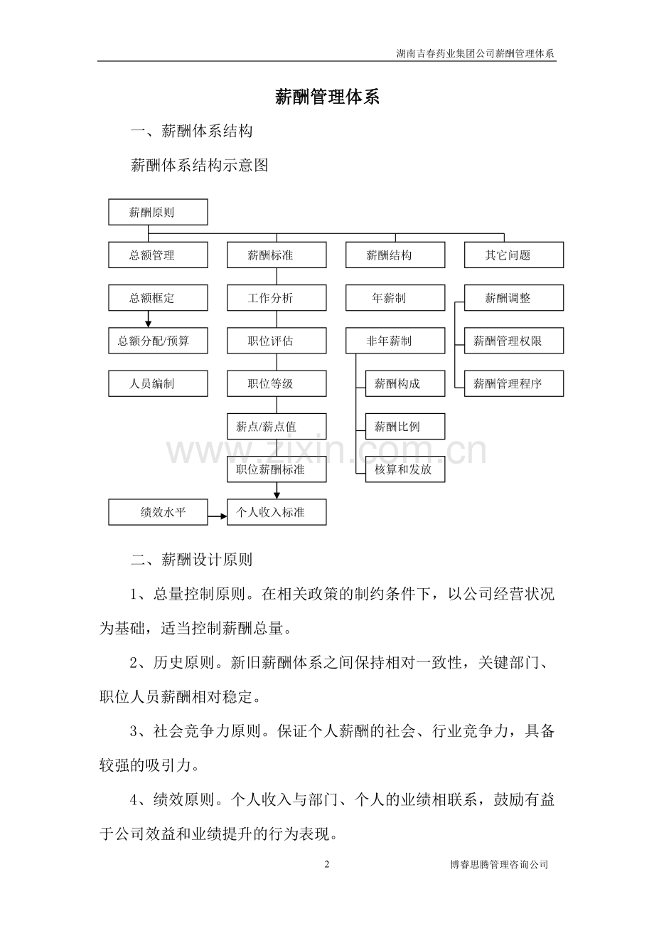 药业公司薪酬体系.doc_第2页