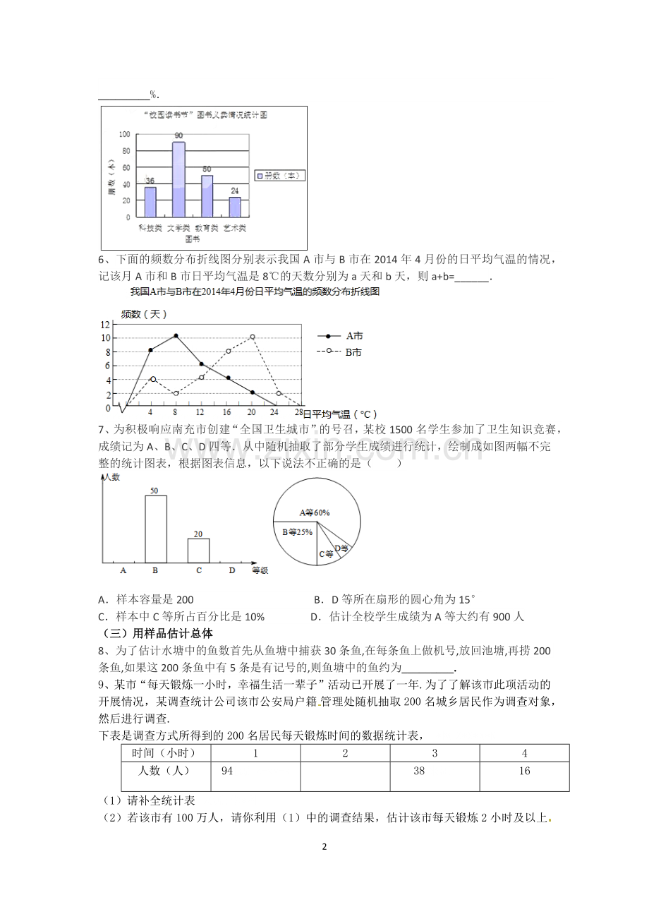 《数据的收集、整理与描述》小结与复习.docx_第2页