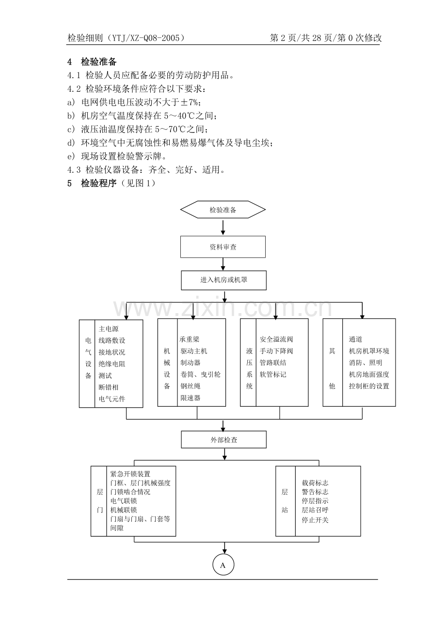 简易升降机.doc_第2页