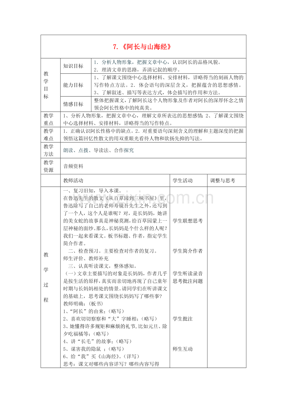 鲁教初中语文七下《阿长与《山海经》(鲁迅)》.doc_第1页