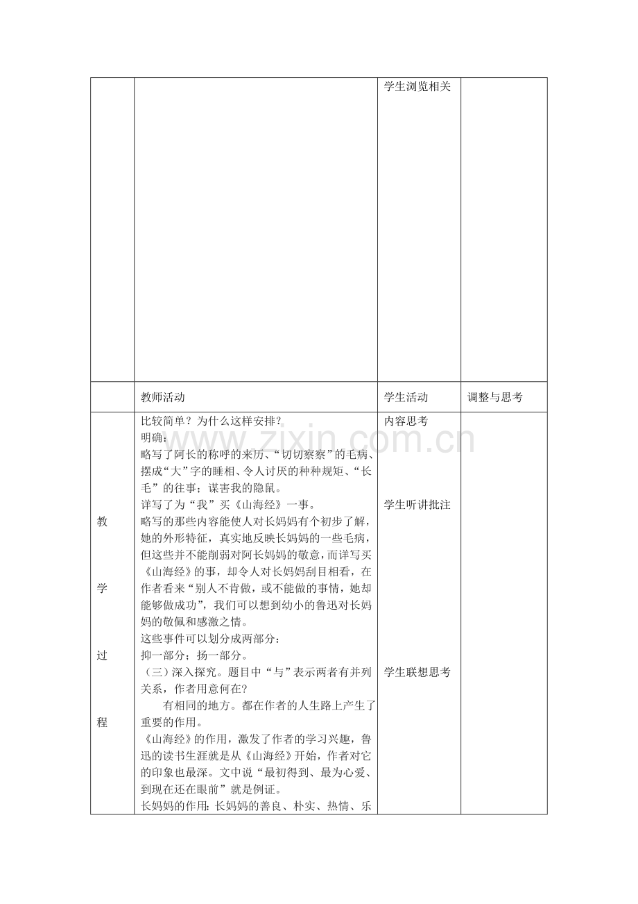 鲁教初中语文七下《阿长与《山海经》(鲁迅)》.doc_第2页