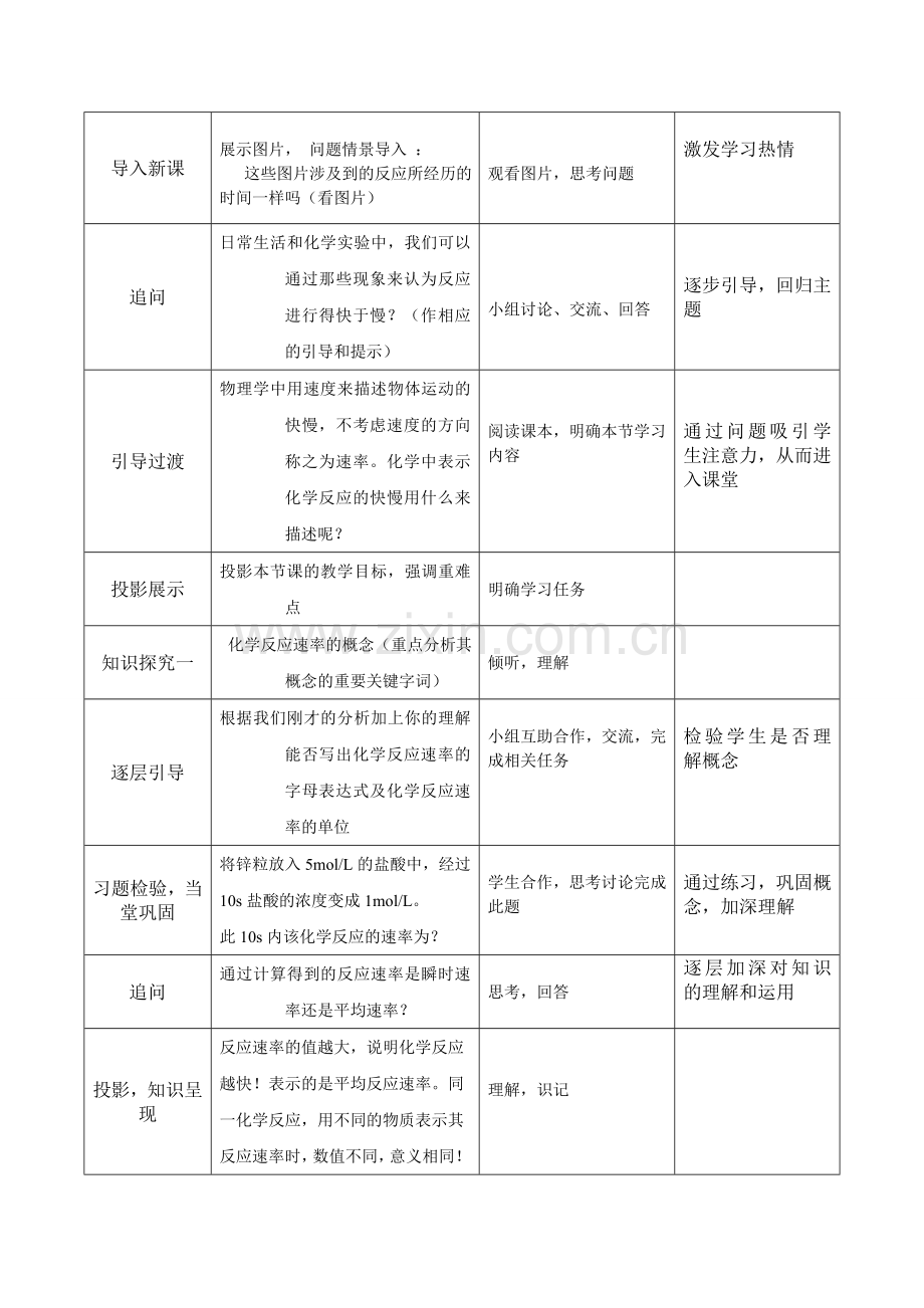 化学反应速率及限度教学设计.doc_第2页