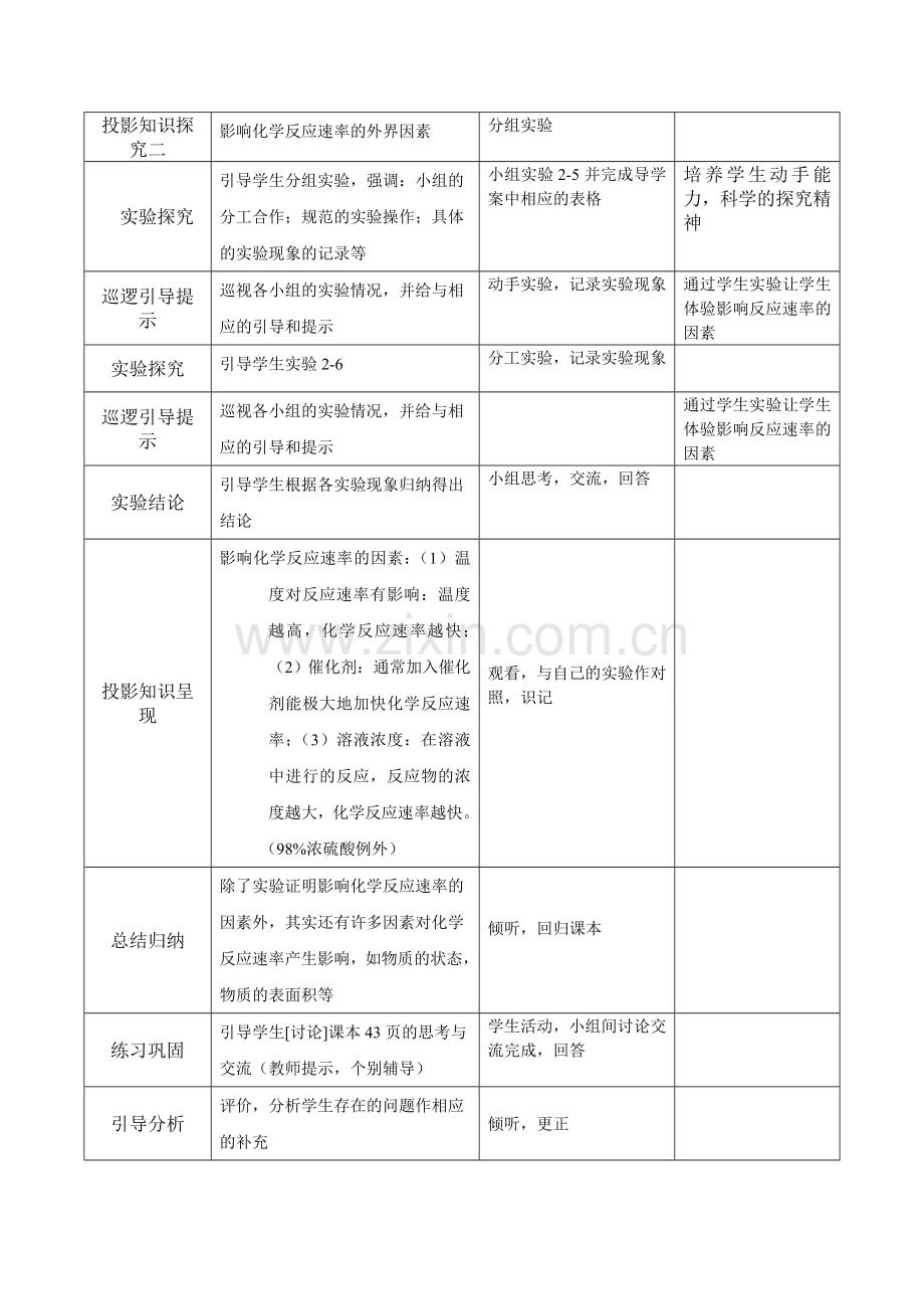 化学反应速率及限度教学设计.doc_第3页