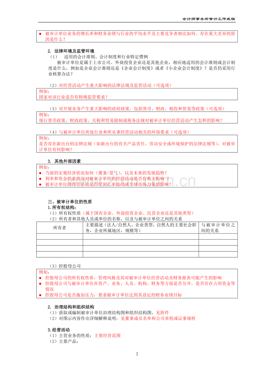 会计师事务所审计业务工作底稿了解被审计单位及环境模版.doc_第2页