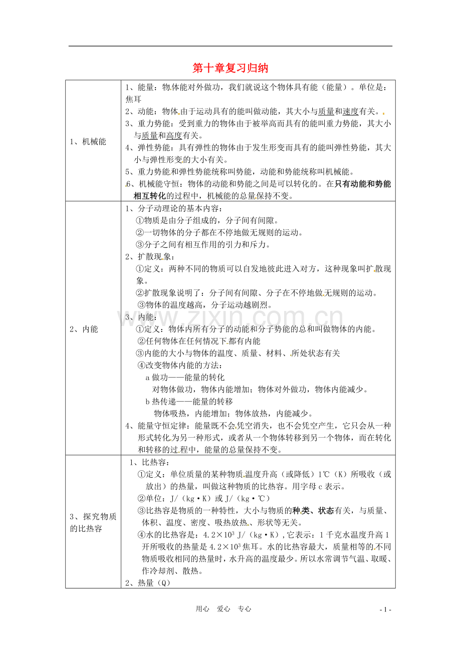 九年级物理-第十章《能及其转化》复习教案-北师大版.doc_第1页