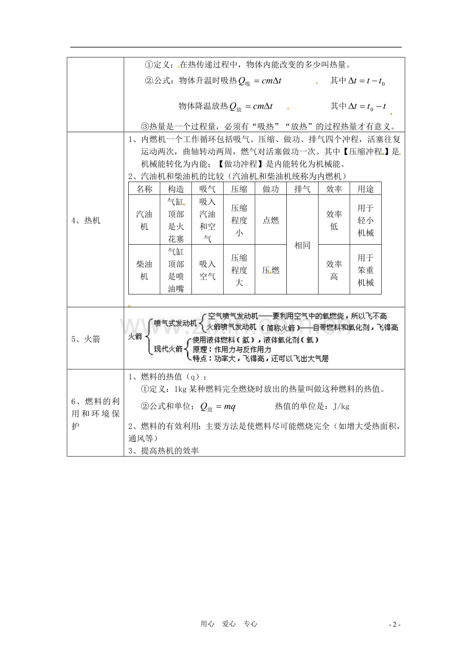 九年级物理-第十章《能及其转化》复习教案-北师大版.doc_第2页