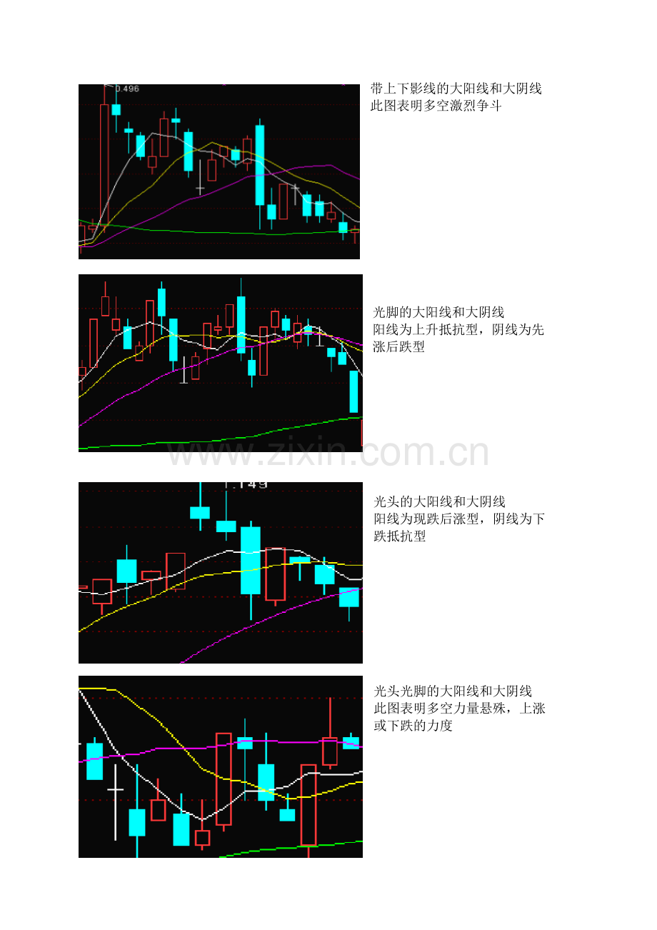 证券投资学.doc_第2页