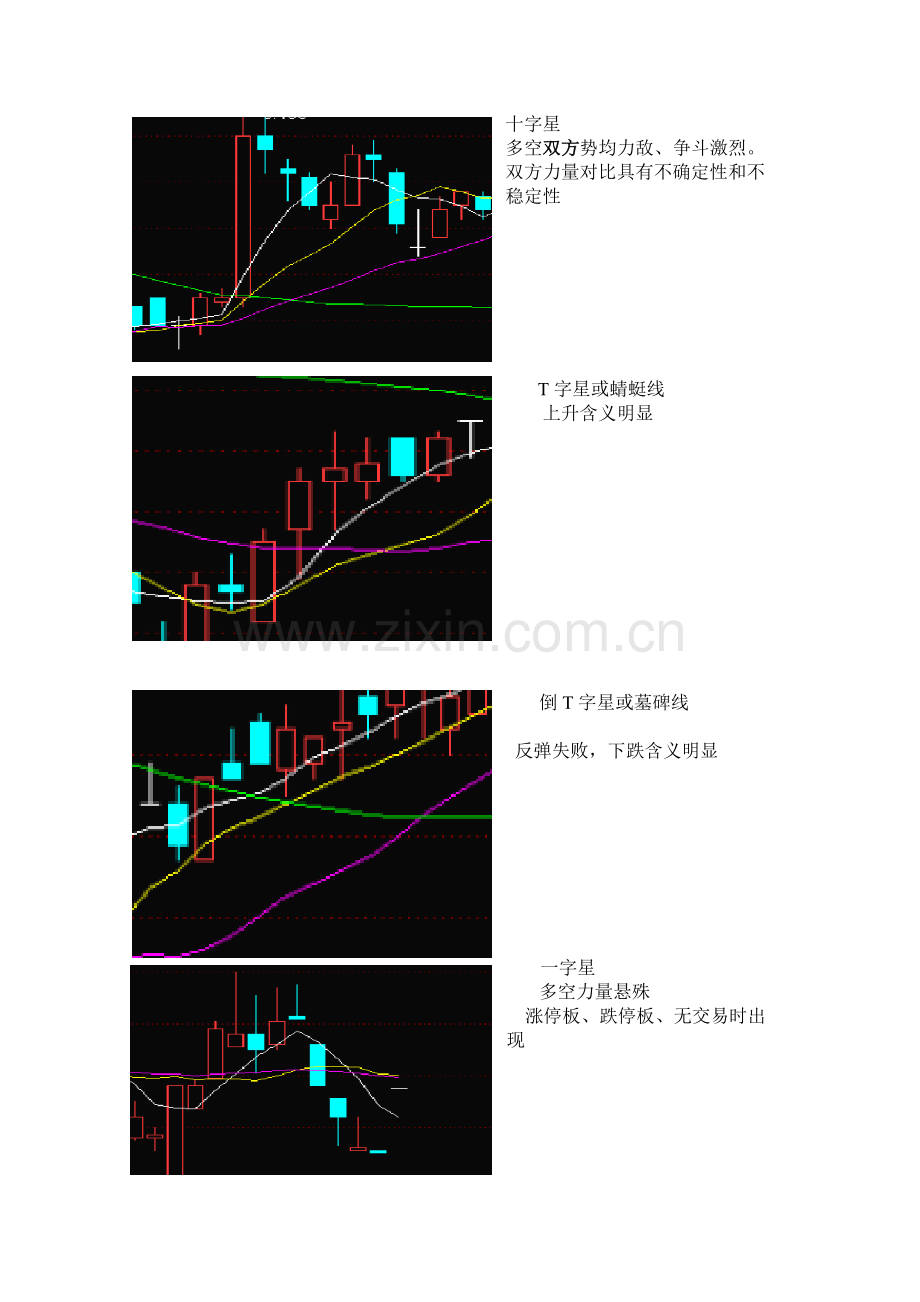 证券投资学.doc_第3页