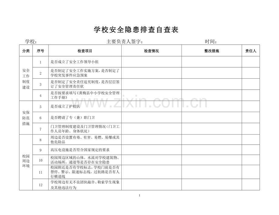 学校安全隐患排查表.doc_第1页