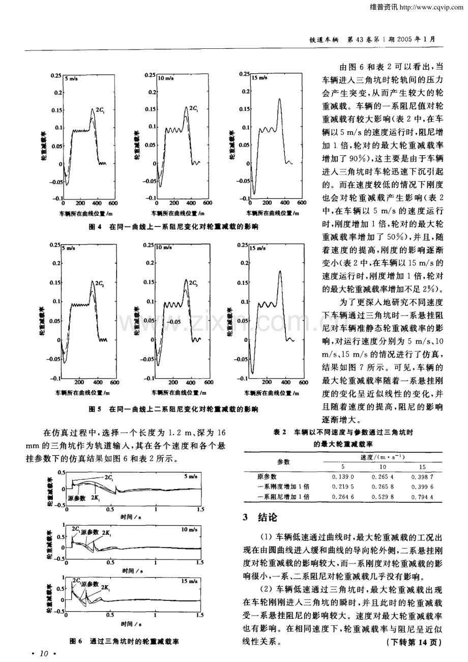 轨道车辆准静态轮重减载仿真程序的开发与应用.pdf_第3页