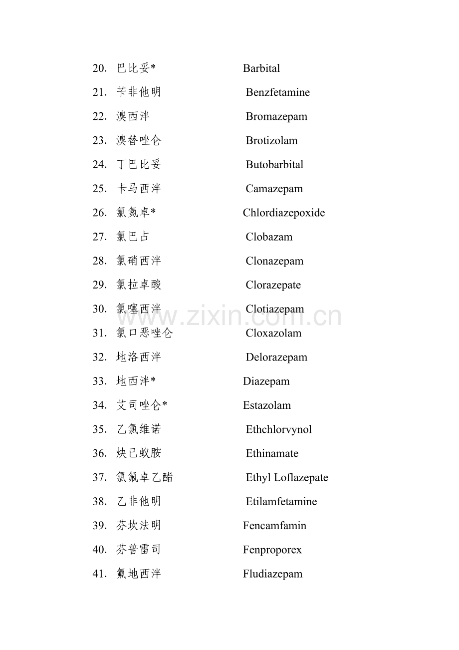 二类精神药品目录.doc_第2页