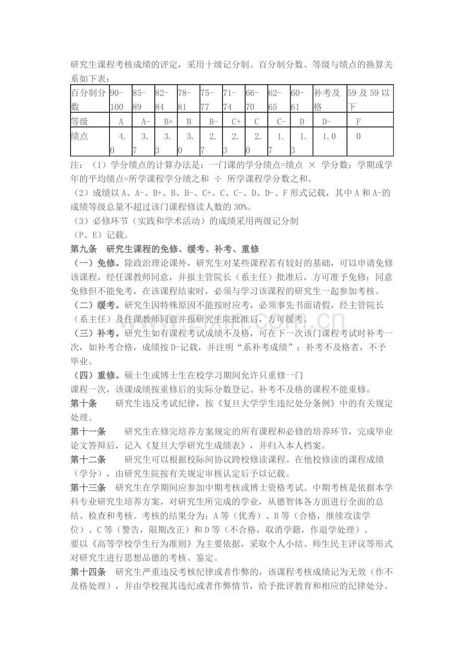 2017年复旦大学研究生入学教育考试资料(部分题库).docx_第3页