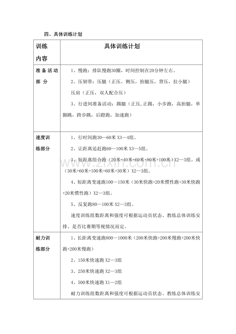 小学田径社团训练计划.doc_第2页