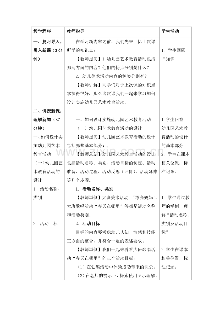 《如何设计实施幼儿园艺术教育活动》教案.docx_第2页