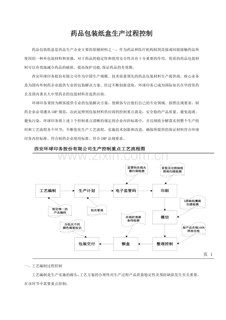 药品包装纸盒生产过程控制.doc_第1页