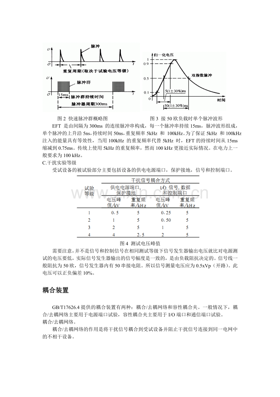 快速脉冲群测试原理及对策.doc_第2页