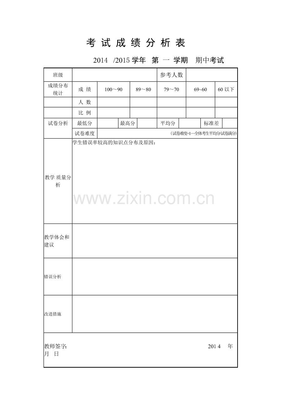 考试成绩分析表.docx_第1页