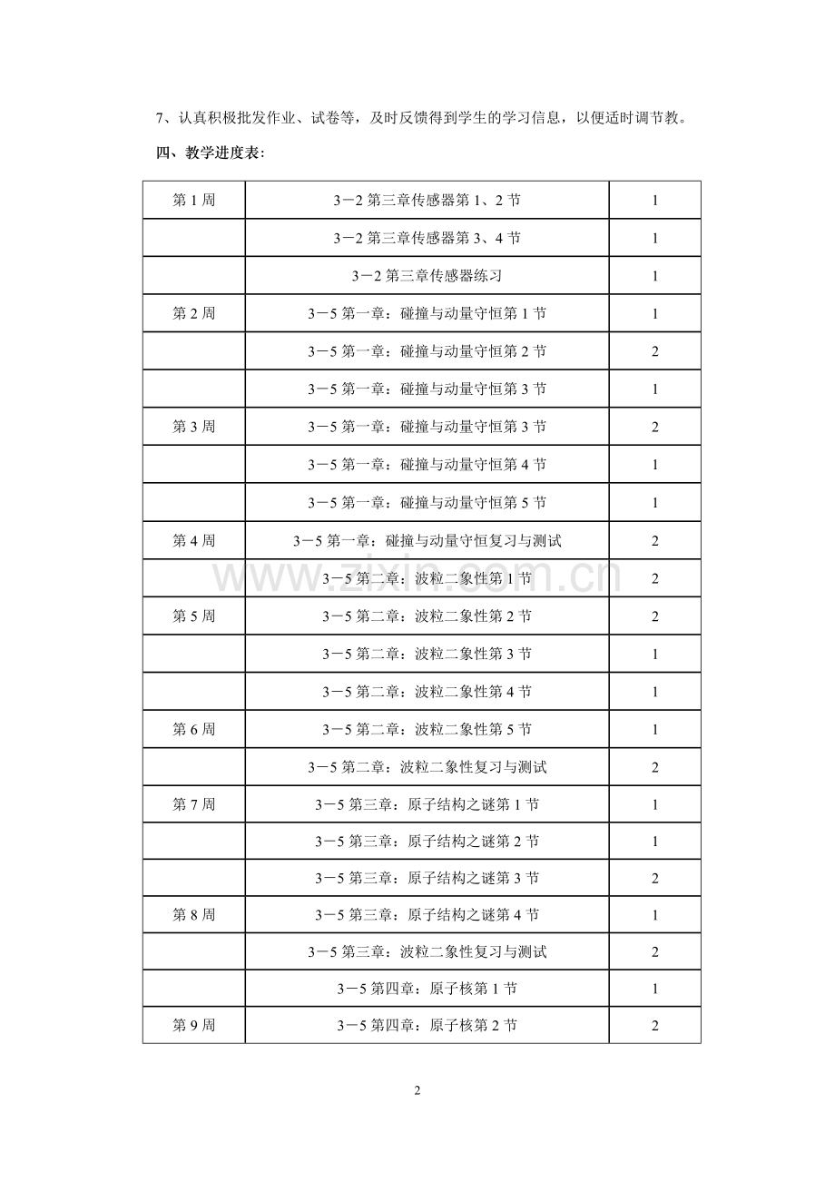 高二物理第二学期教学计划.doc_第2页