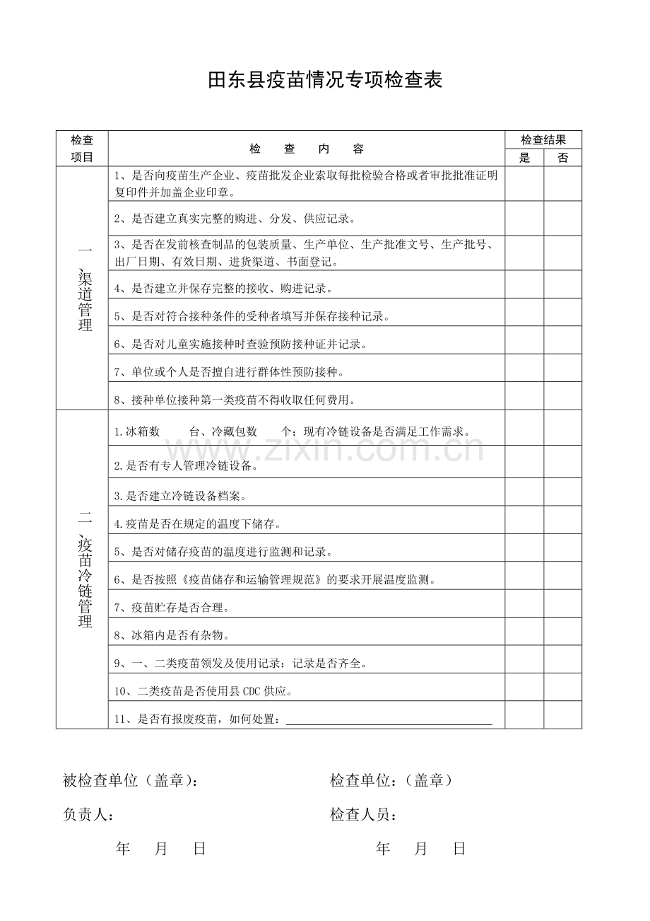 医院疫苗情况专项检查表.docx_第1页