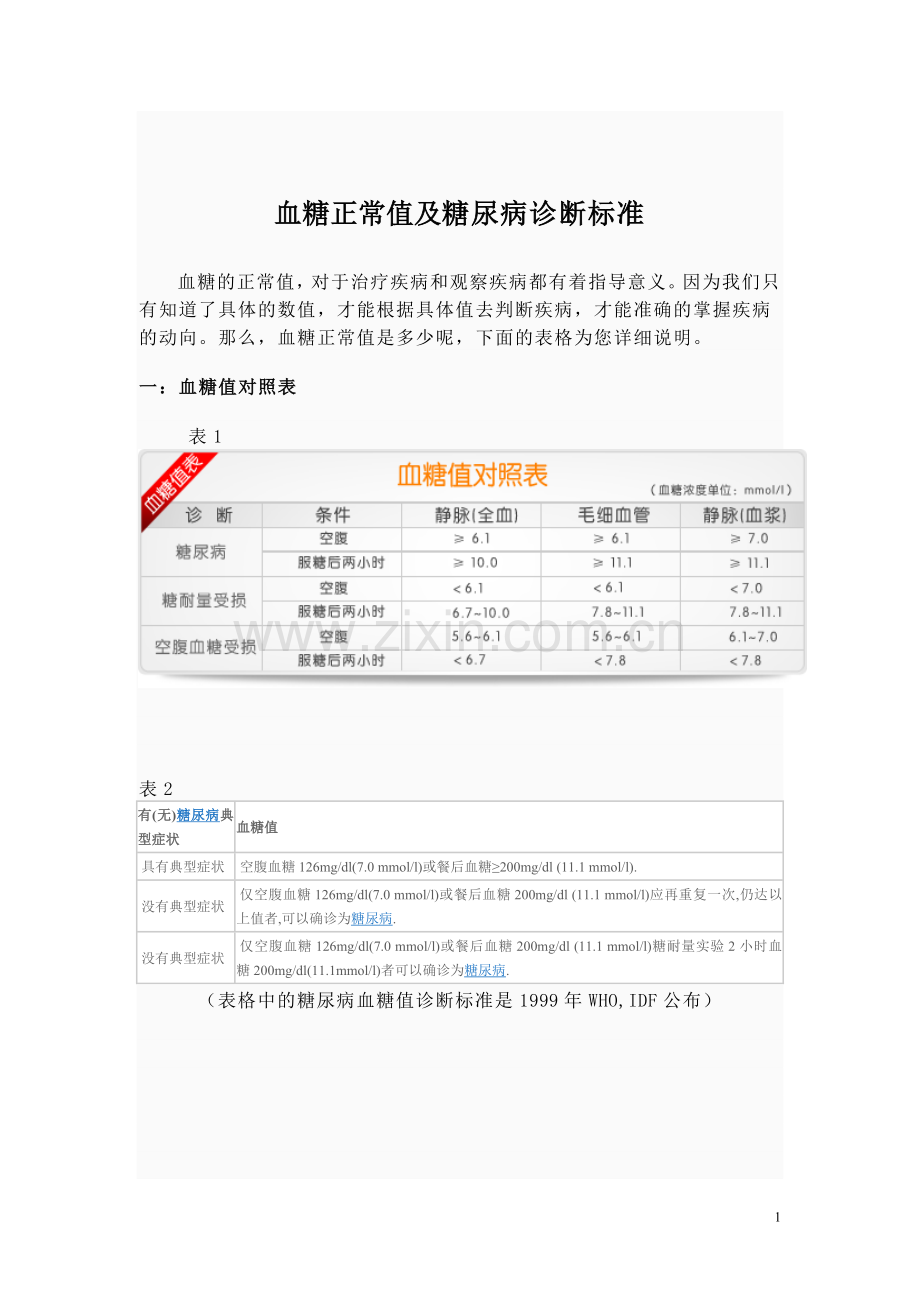 血糖正常值及糖尿病诊断标准.doc_第1页