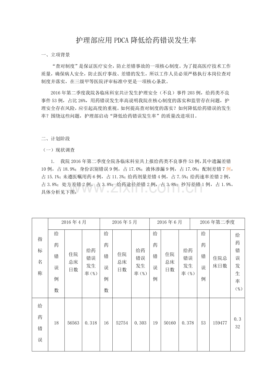 PDCA案例模板---护理部应用PDCA降低给药错误发生率.docx_第1页