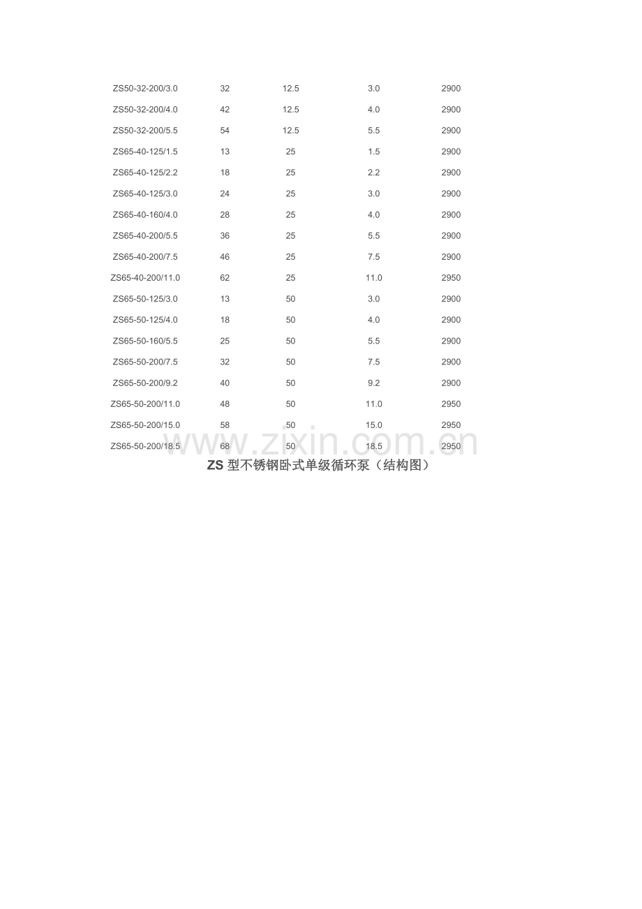 空调循环水泵原理.doc_第3页