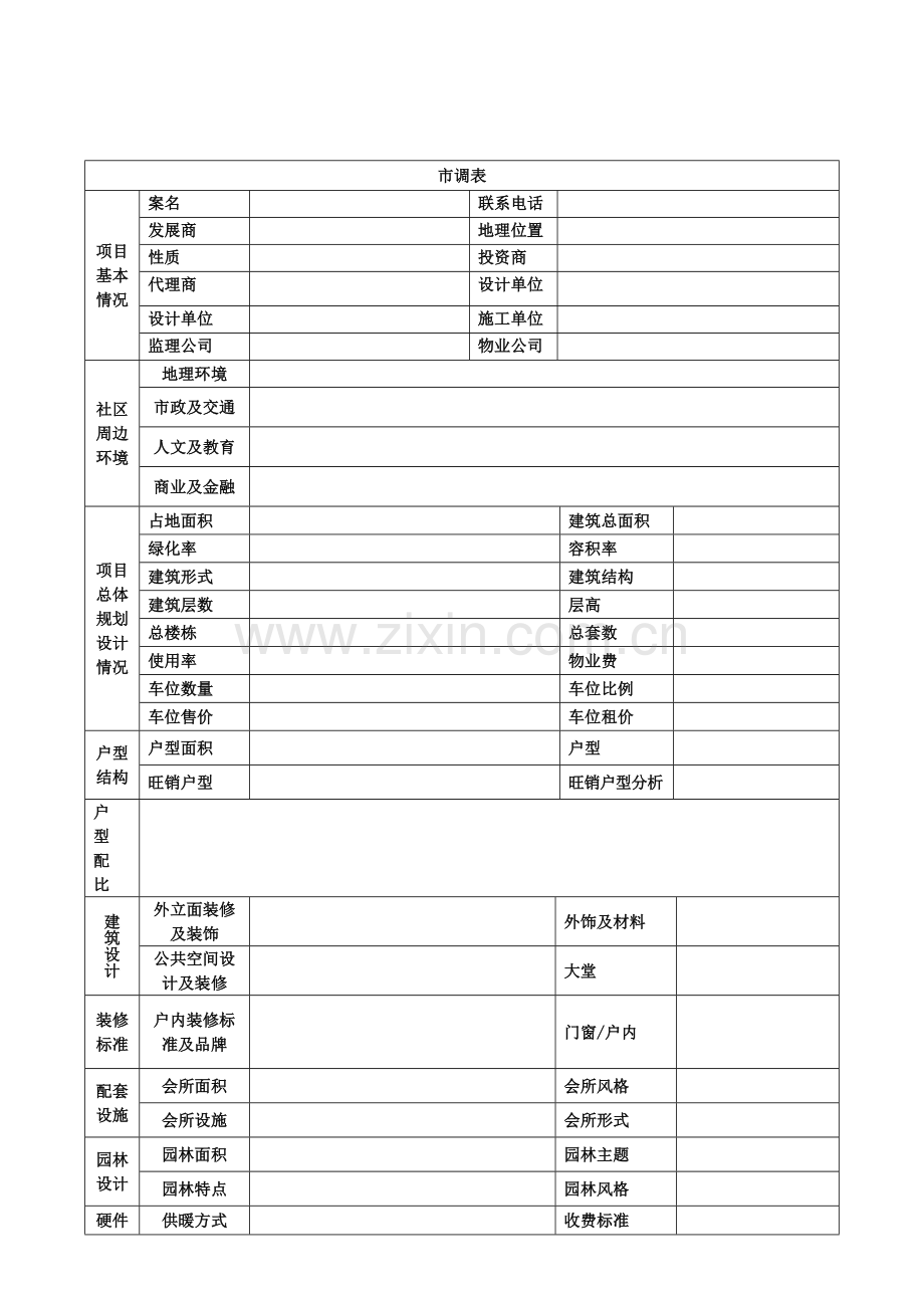 房地产市调表格(合集).docx_第1页