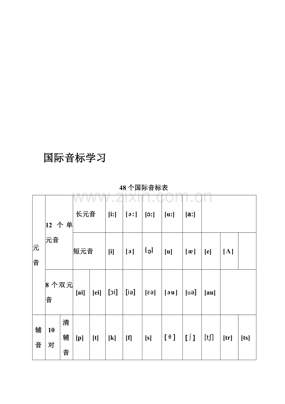 自已整理48个国际音标表(打印版).doc_第2页