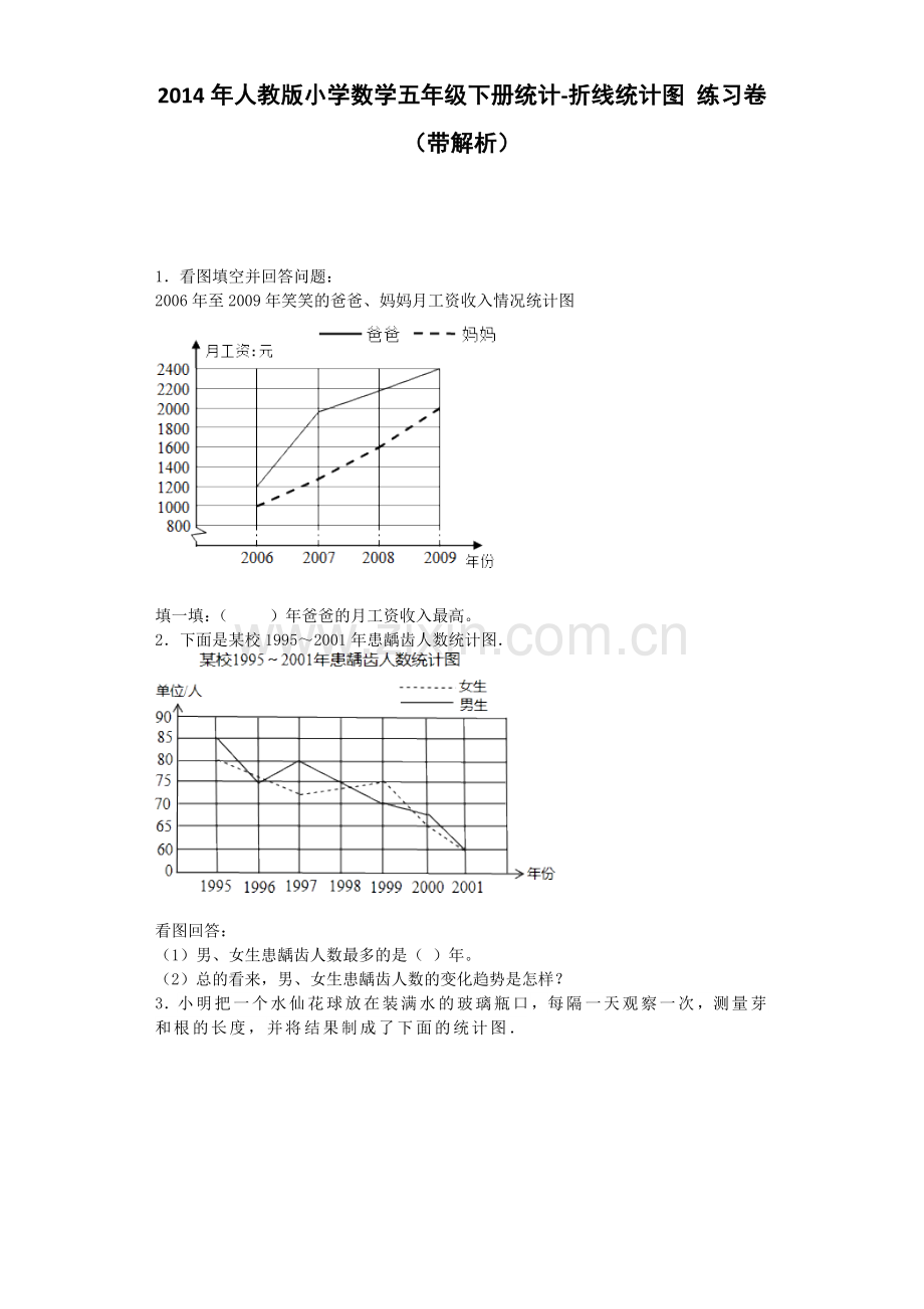 人教版五下数学五年级下数学一课一练-折线统计图-人教新课标秋(附答案)公开课课件教案.docx_第1页