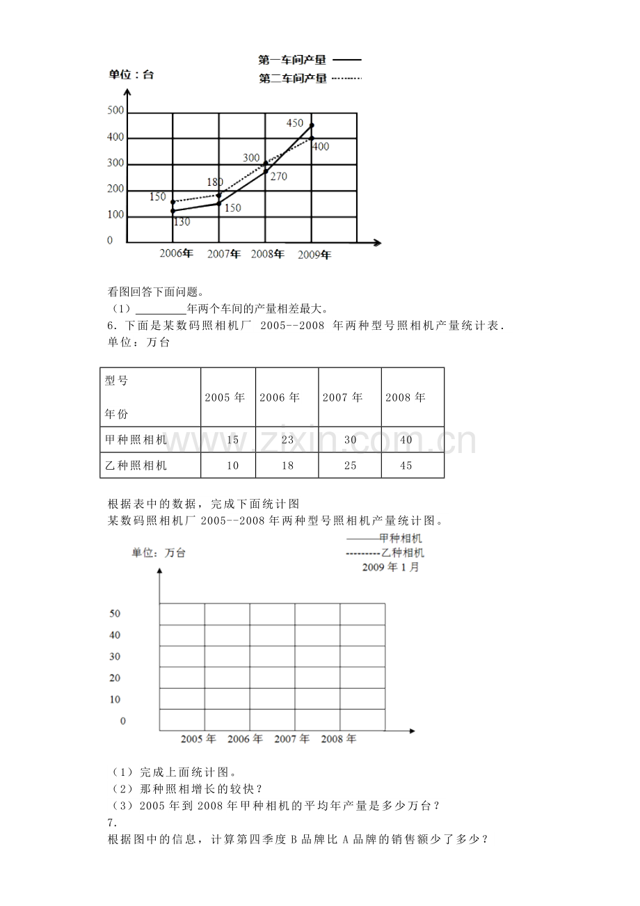 人教版五下数学五年级下数学一课一练-折线统计图-人教新课标秋(附答案)公开课课件教案.docx_第3页