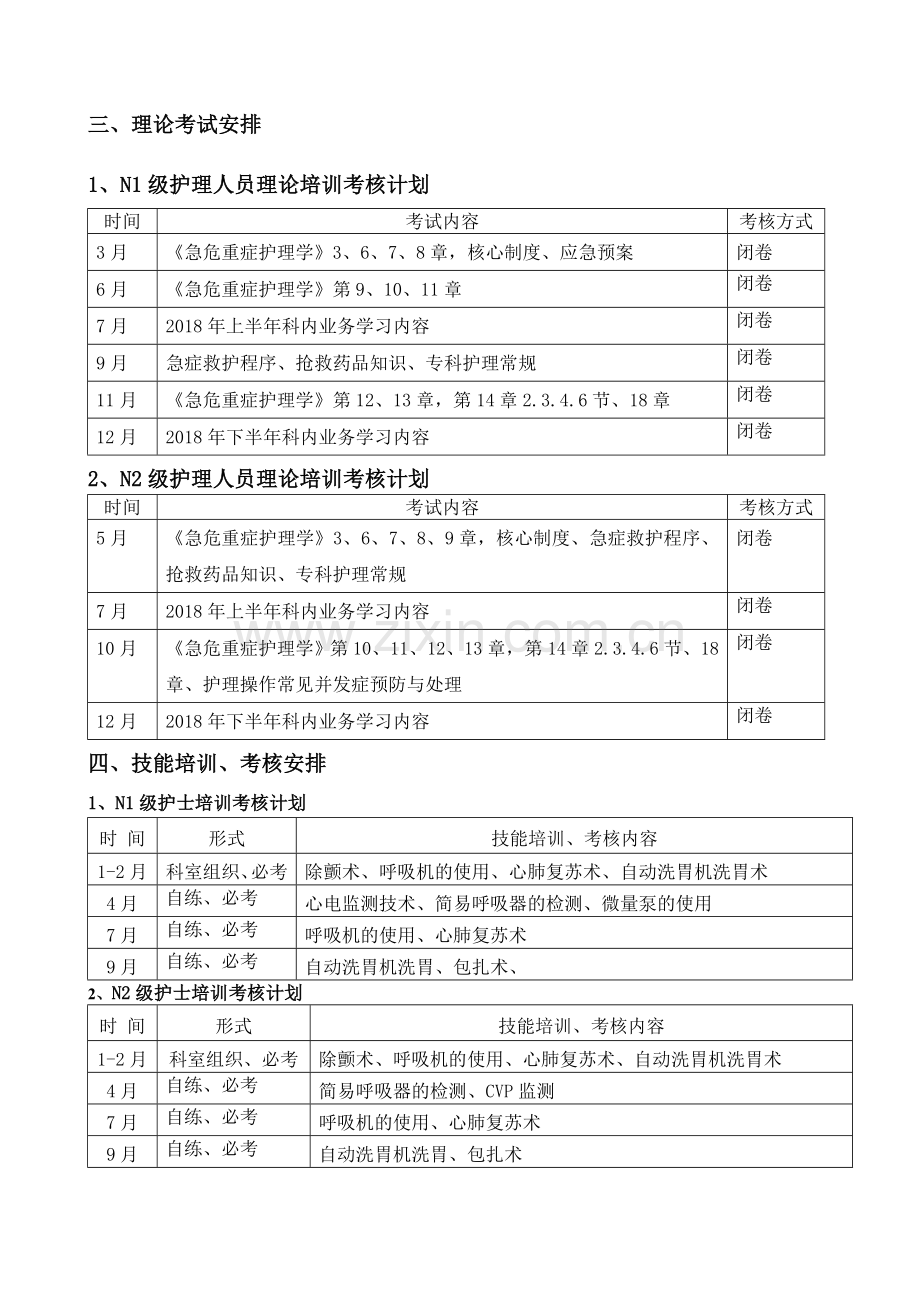 2018年急诊科护士培训计划.doc_第3页