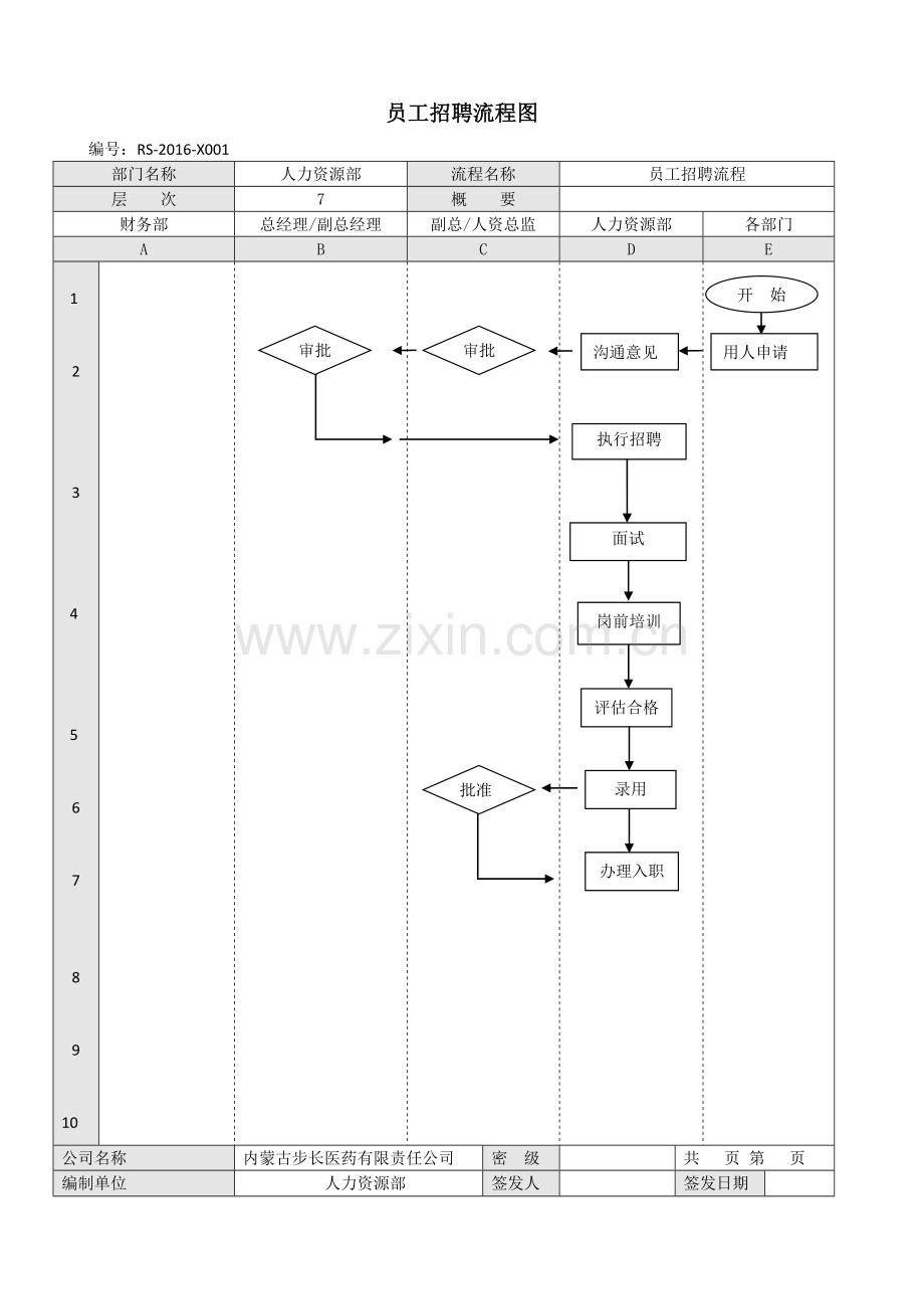 招聘管理制度及流程.docx_第2页