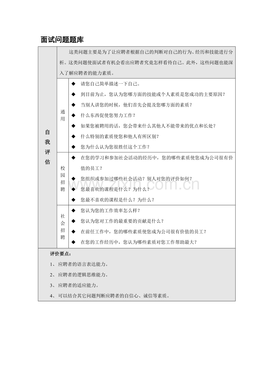 面试问题题库.doc_第1页