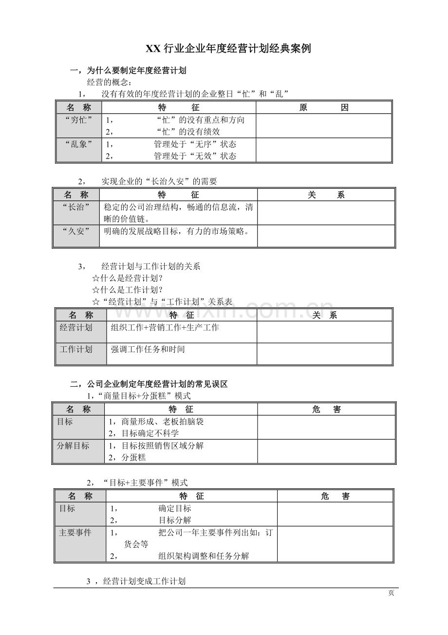 公司年度经营计划经典案例.doc_第3页