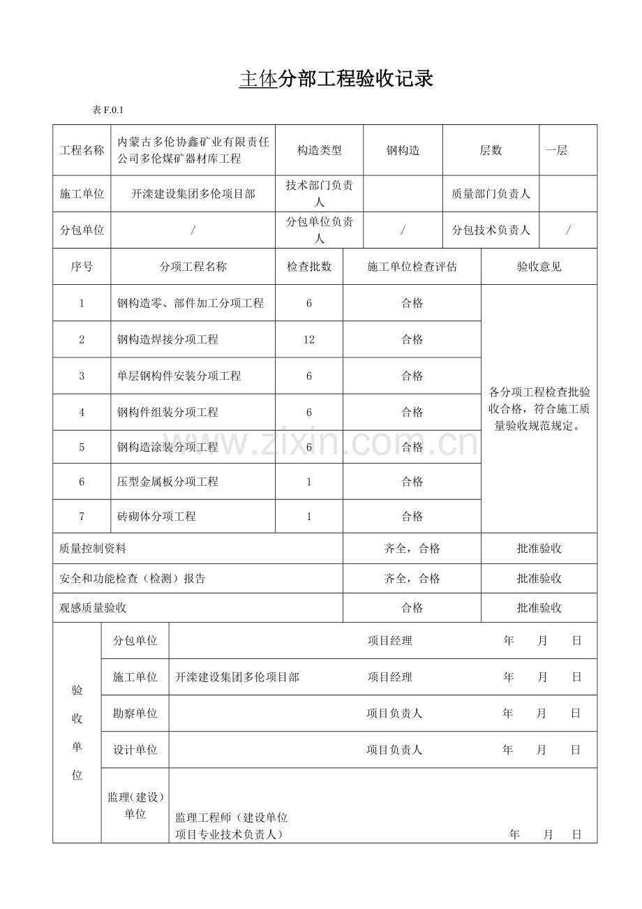 建筑工程分部工程验收记录已填写实例样本.doc_第1页