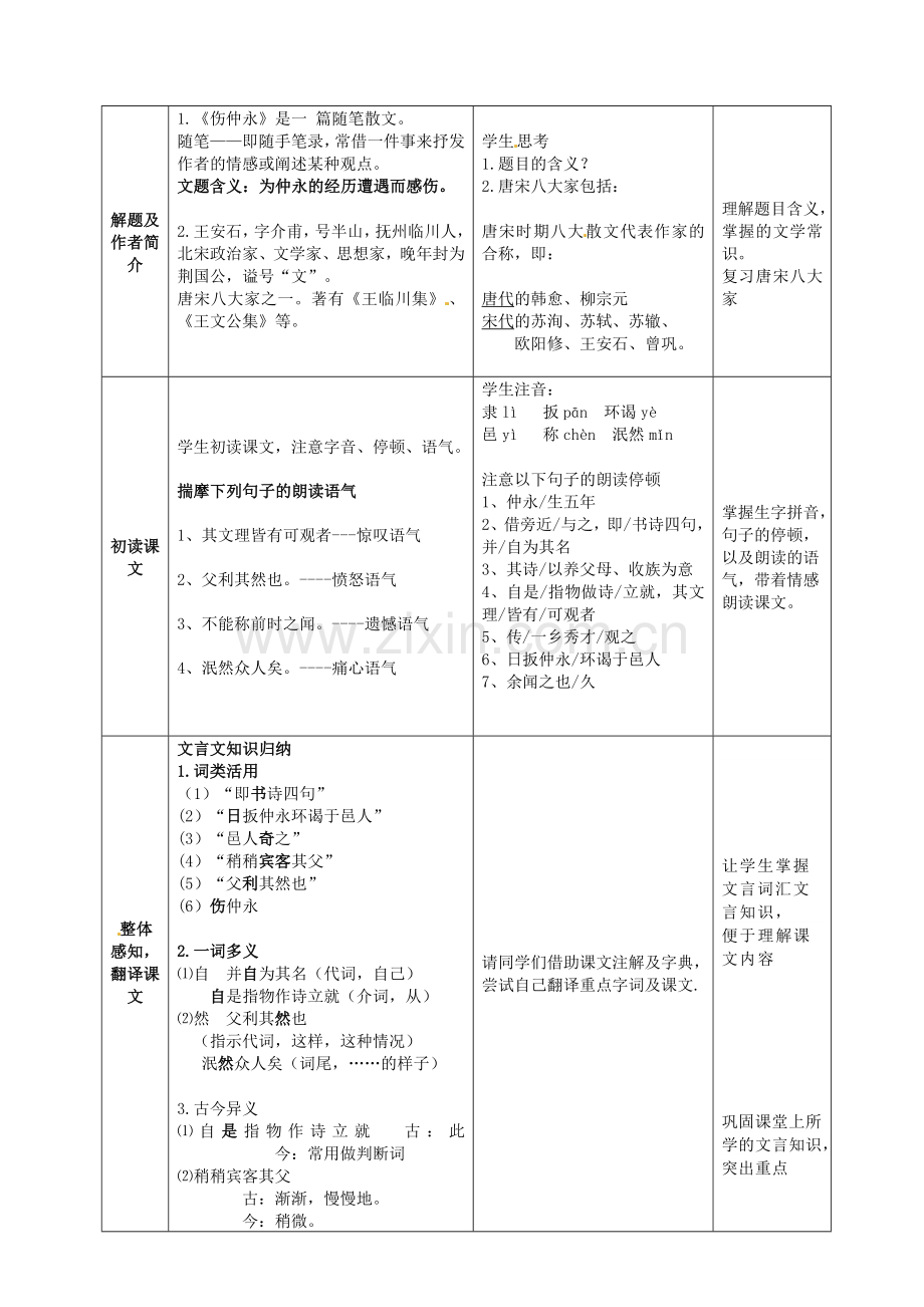 语文版初中语文七上《伤仲永》-(三).doc_第2页