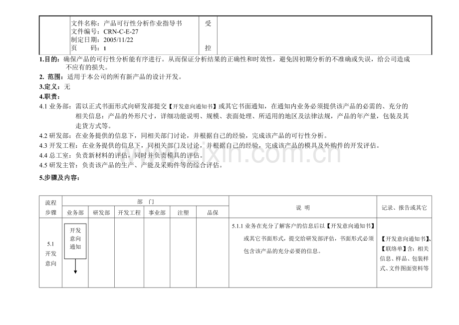 产品可行性分析作业指导书.doc_第1页