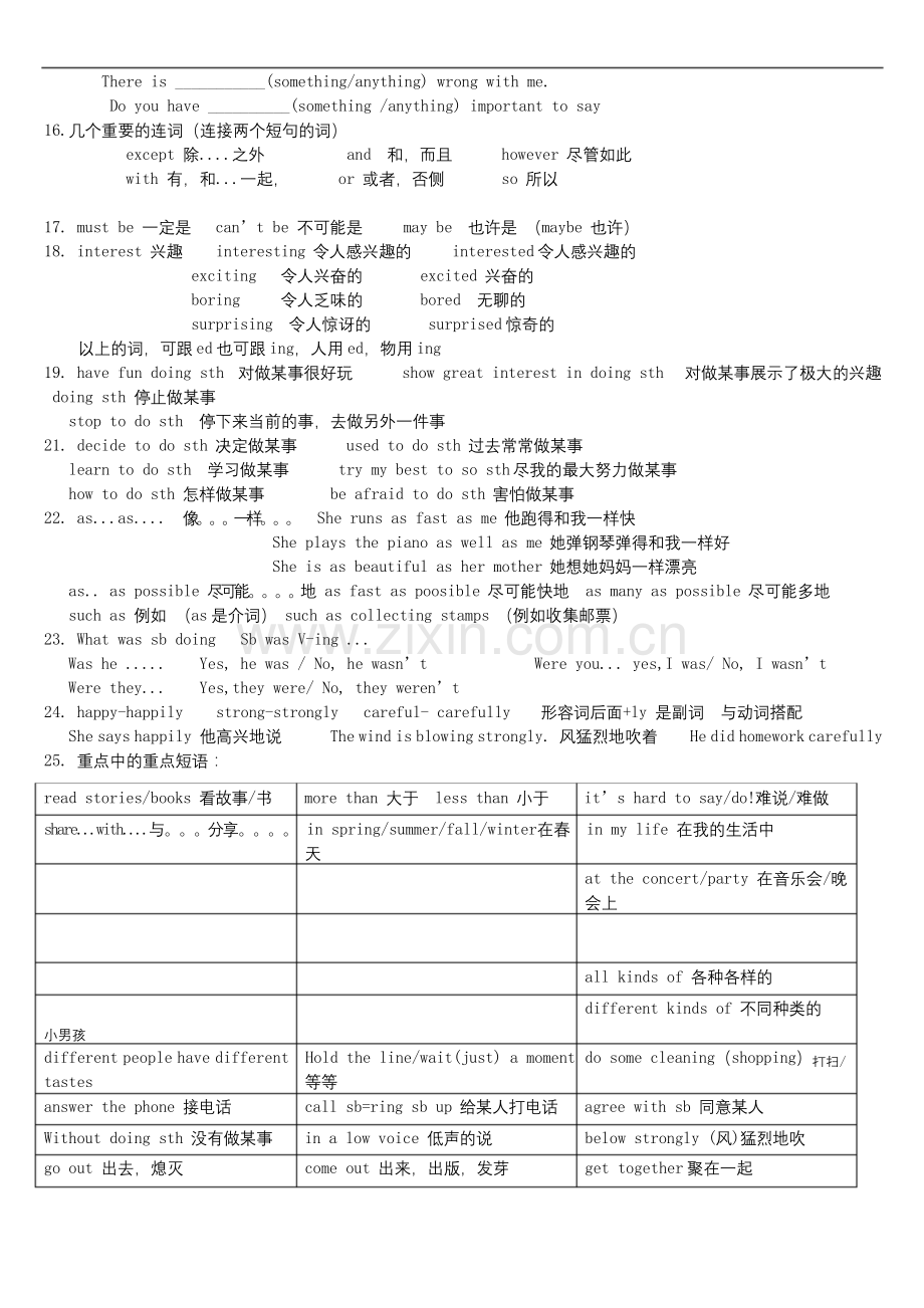 仁爱版-英语八年级上册-unit-3-知识点.docx_第2页