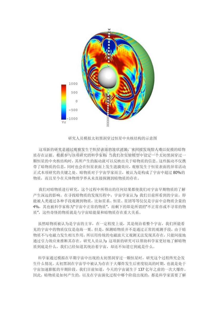 暗物质证据：宇宙原始黑洞产生神秘震动波.doc_第2页