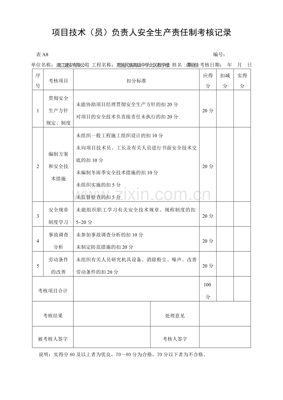 安全生产责任制考核记录及考核汇总表.doc_第3页