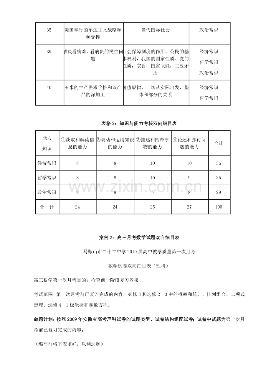 命题中的双向细目表.doc_第3页