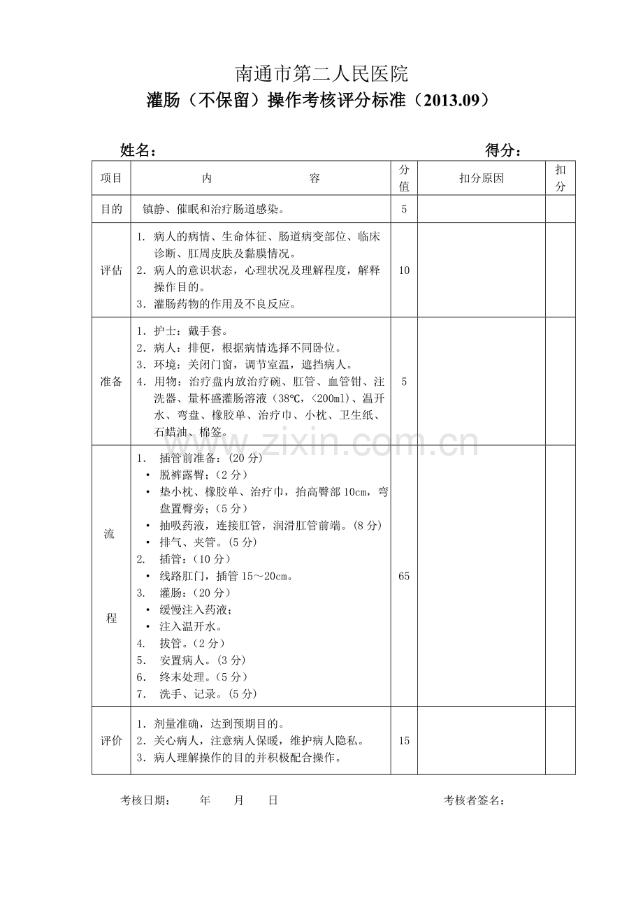 灌肠操作考核评分标准.doc_第1页