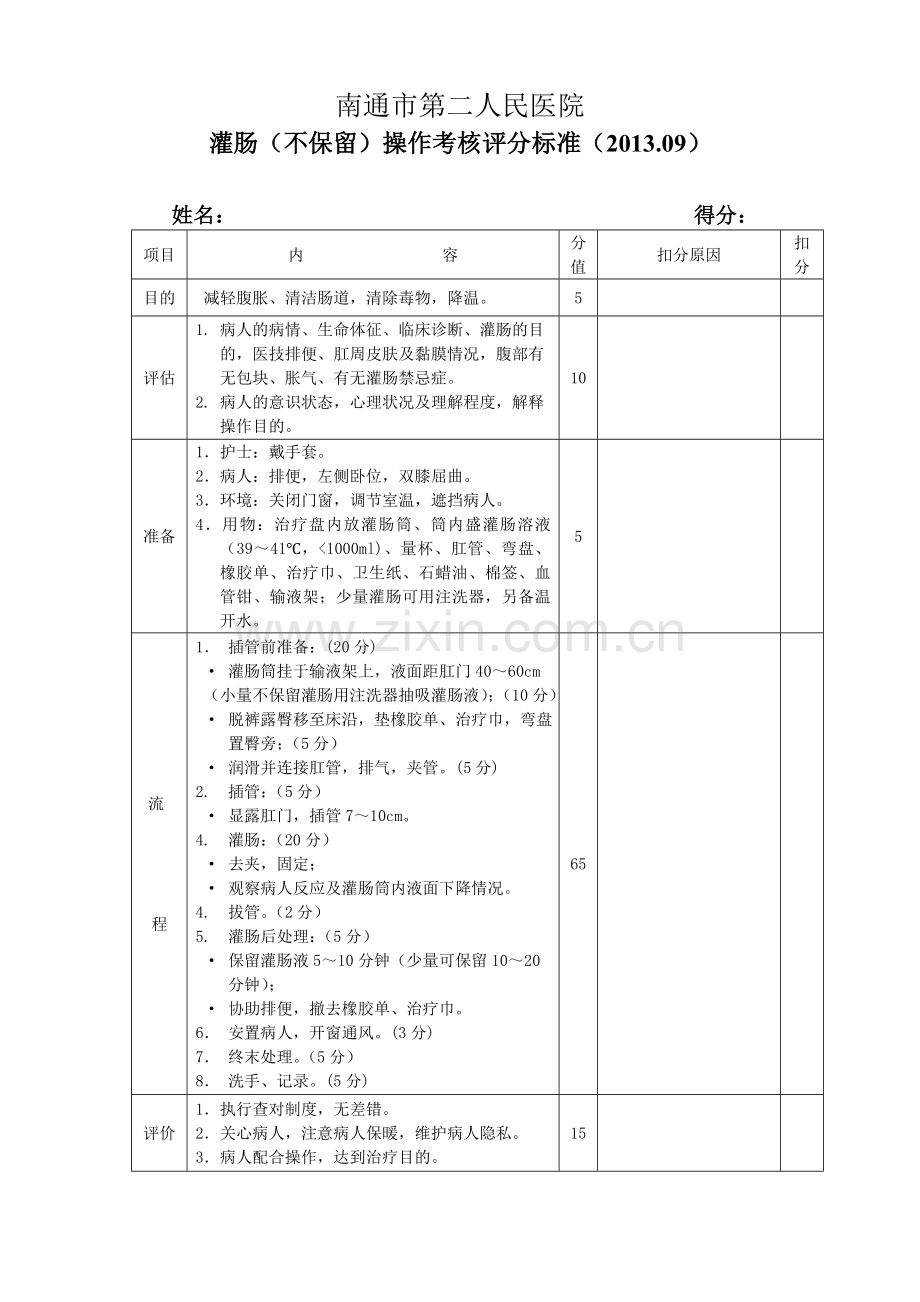 灌肠操作考核评分标准.doc_第2页